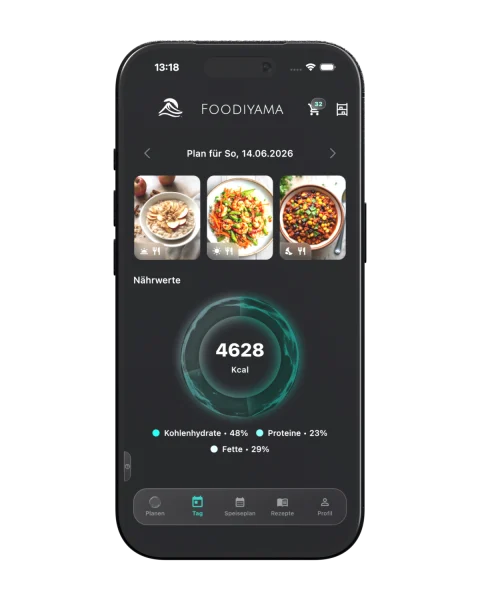 Foodiyama Nährwerte
